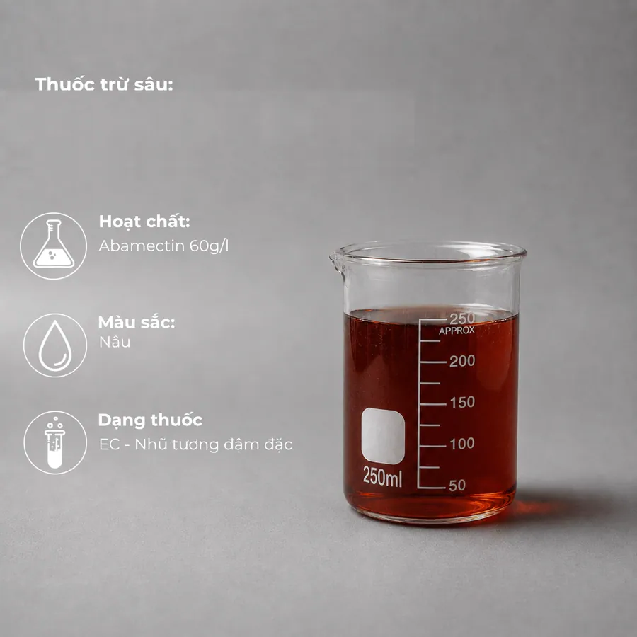 Mẫu Abamectin 6.0%w/v · EC