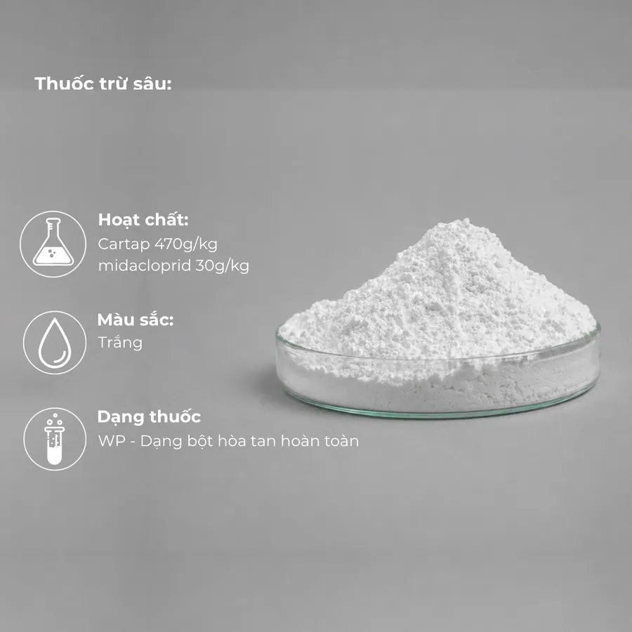 Mẫu Cartap 470g/kg + Imidacloprid 30g/kg · WP