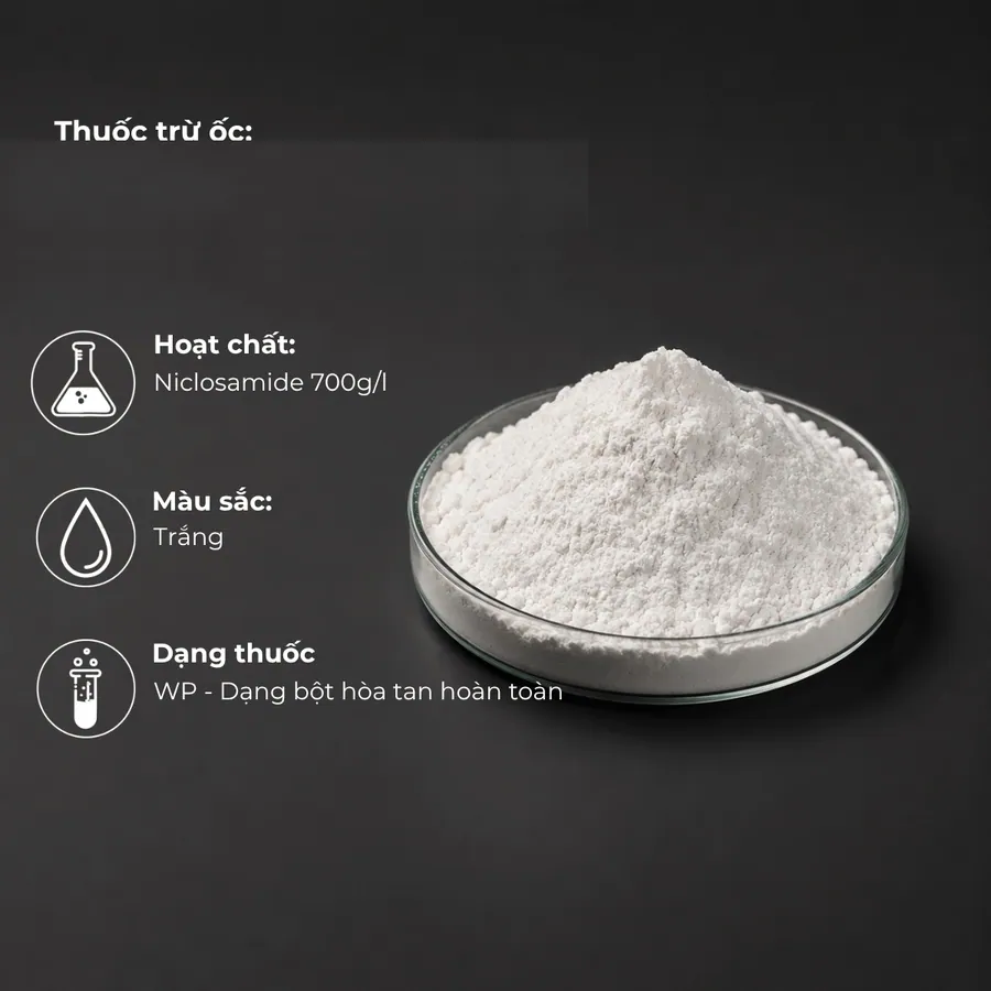 Mẫu Niclosamide 70% · WP